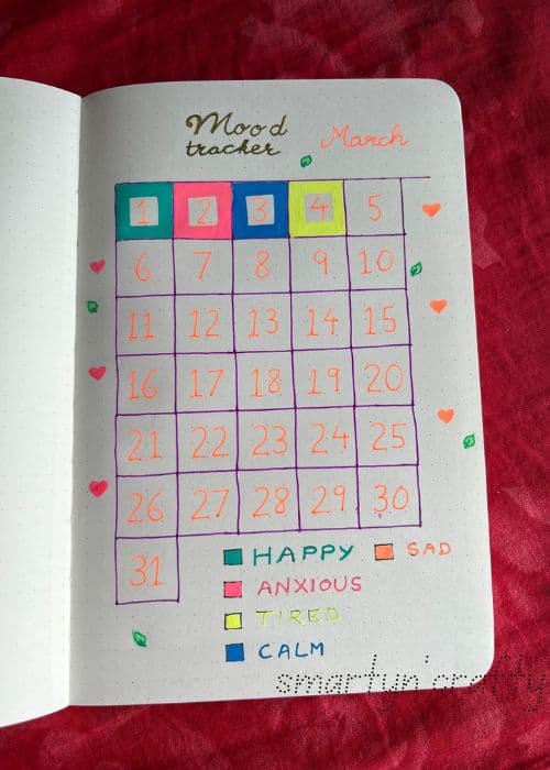 mood tracker journal
