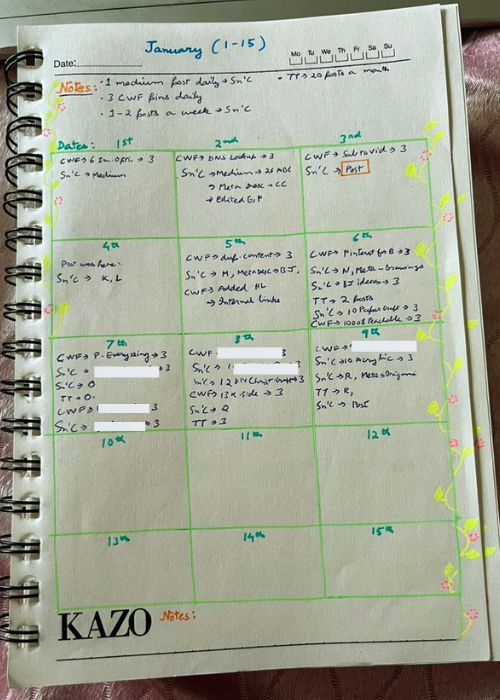 OVERCOMPLICATING YOUR LAYOUT bullet journal mistakes